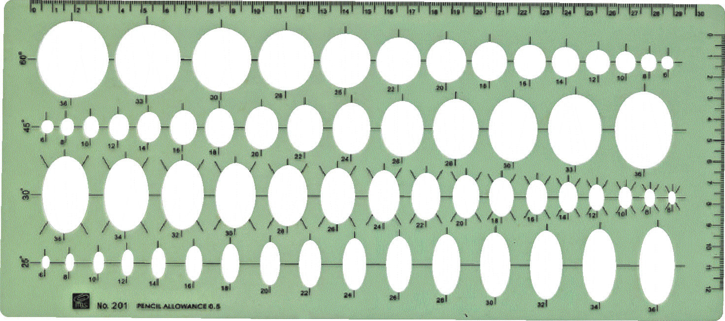 201 Combination template